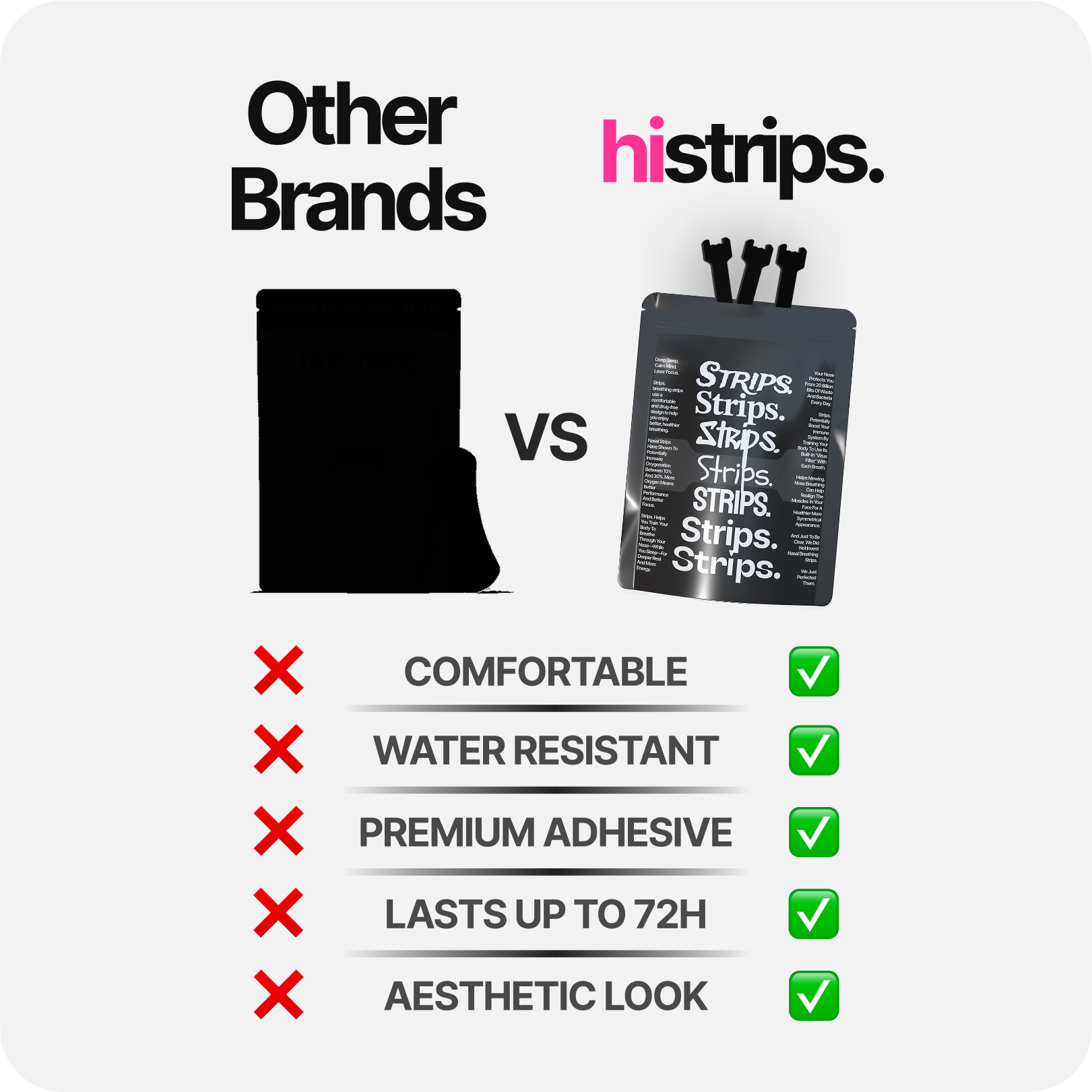 Black Nasal Strips