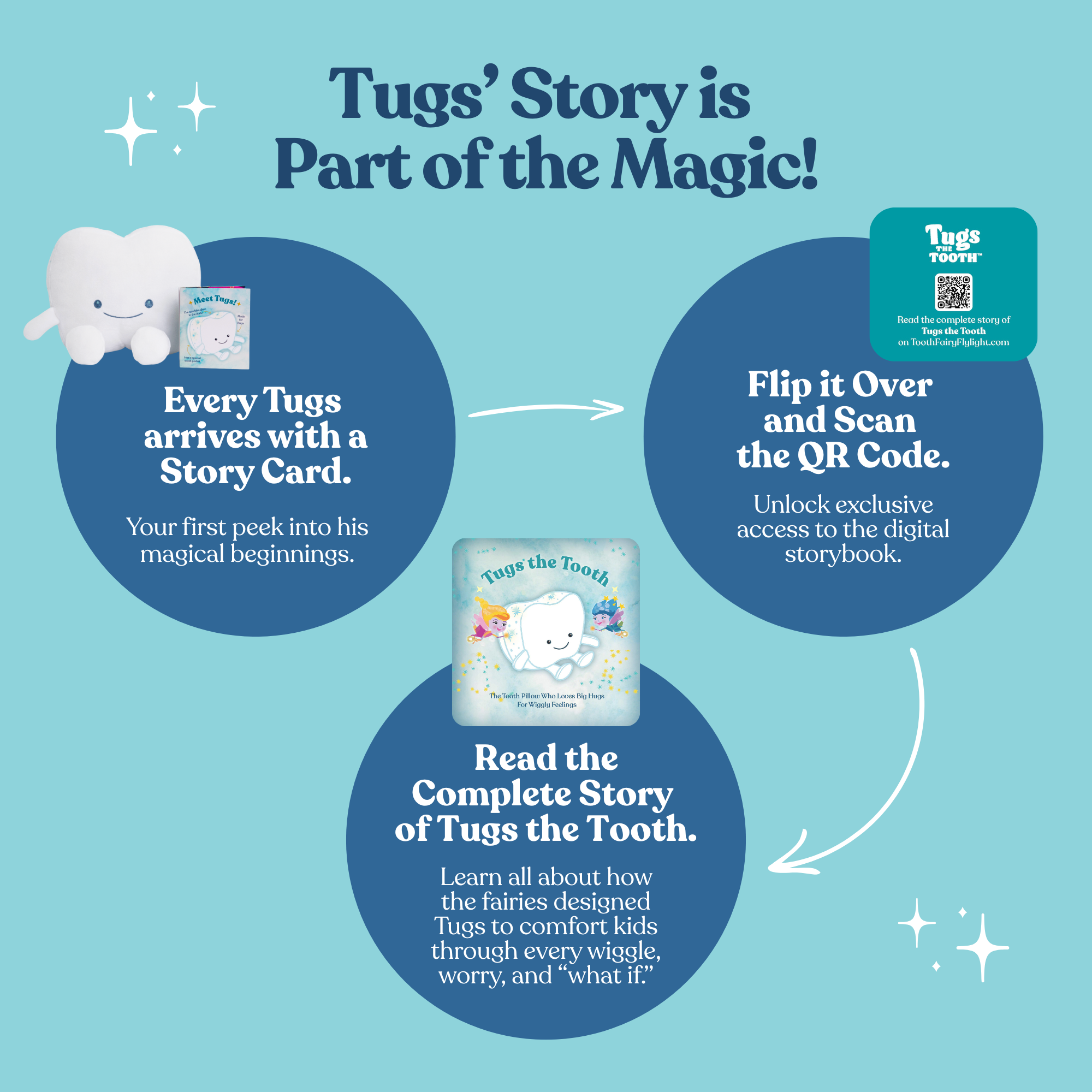 Tugs the Tooth Pillow