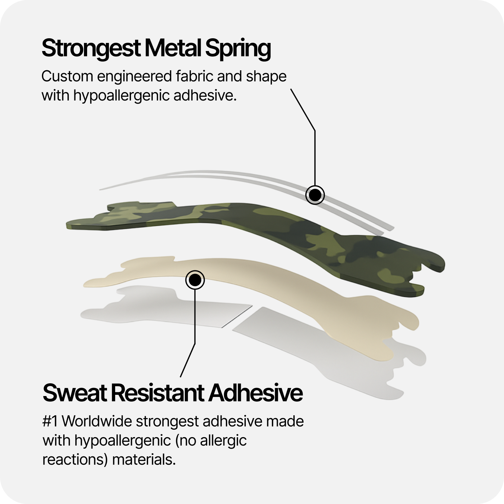 Camo Nasal Strips